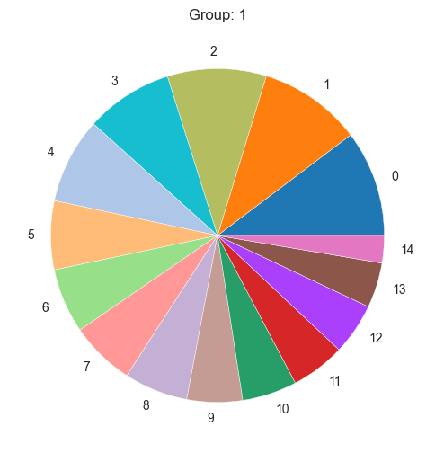 ../_images/4c2bc399534f48420e539c7ae60adee1cce2230f882e689cb05dcba96792cc18.png