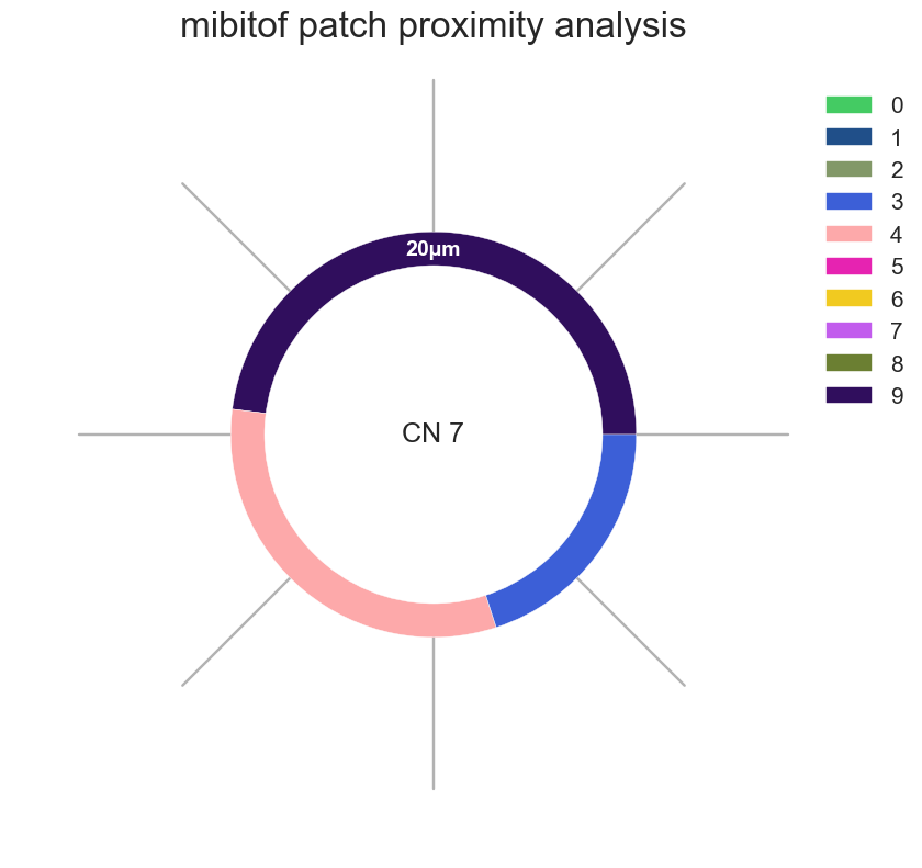 ../_images/c1083bab9f2bb8fff9cb3d4fefd39b80cd47ad18f38d6165c8980cfd39a28d76.png