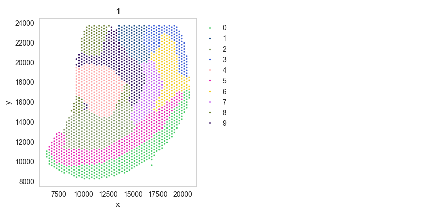 ../_images/724a15bfccd1881fa003a235d9049eb31d7039a7d6941f2b84cebfa2c11044d0.png