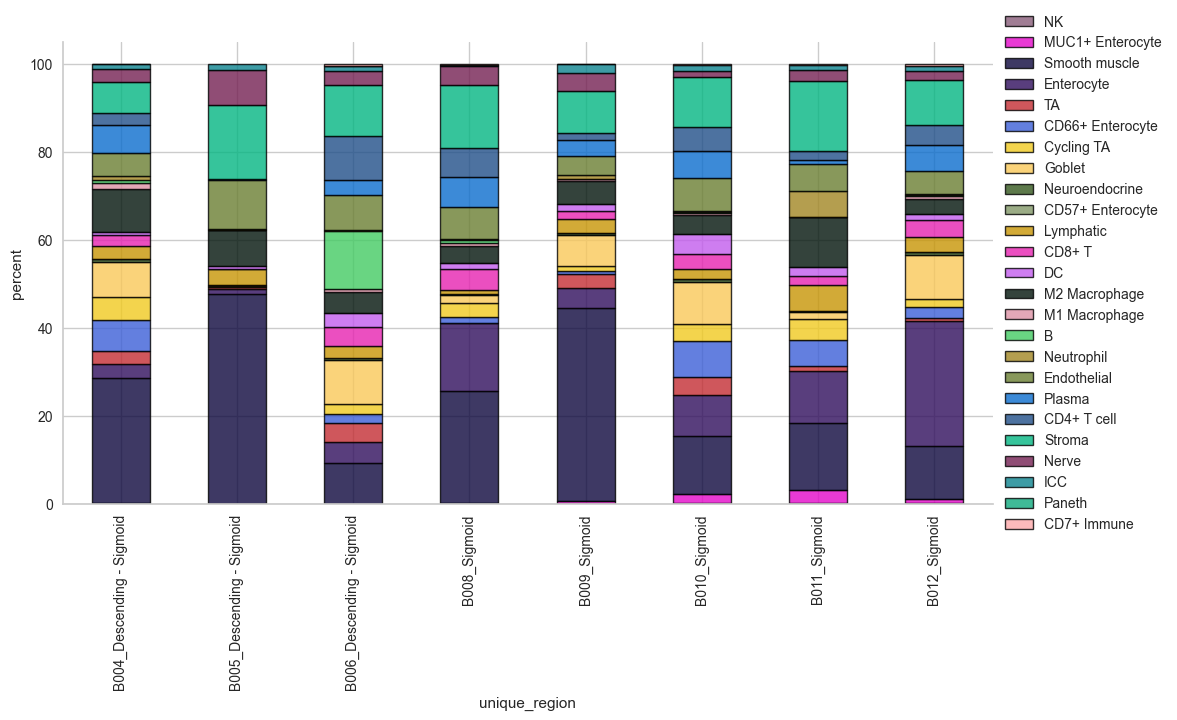 ../_images/beaeccf9f9c0ba7c832b68866f917e5bc6b3fd0fb81516ec15819237d204c21f.png