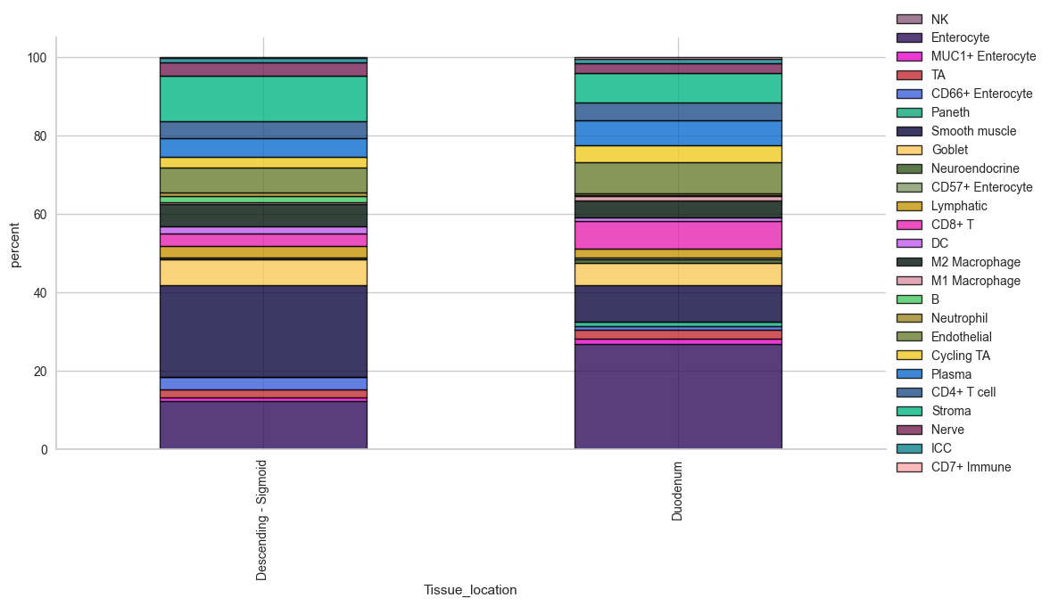 ../_images/0e415a659abeb5e54ea5aff3114ec0883692cde74d77f61a722a8c31a5205061.png